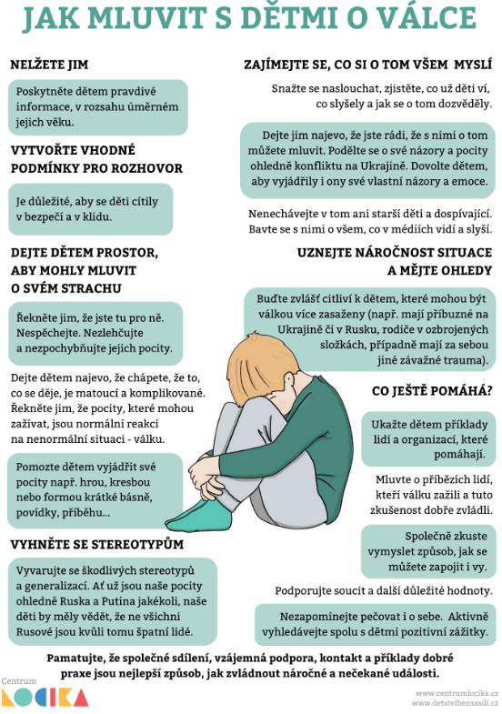 Jak mluvit... LOCIKA