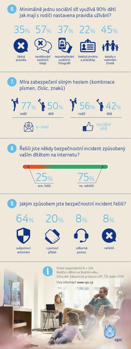 UPC 2